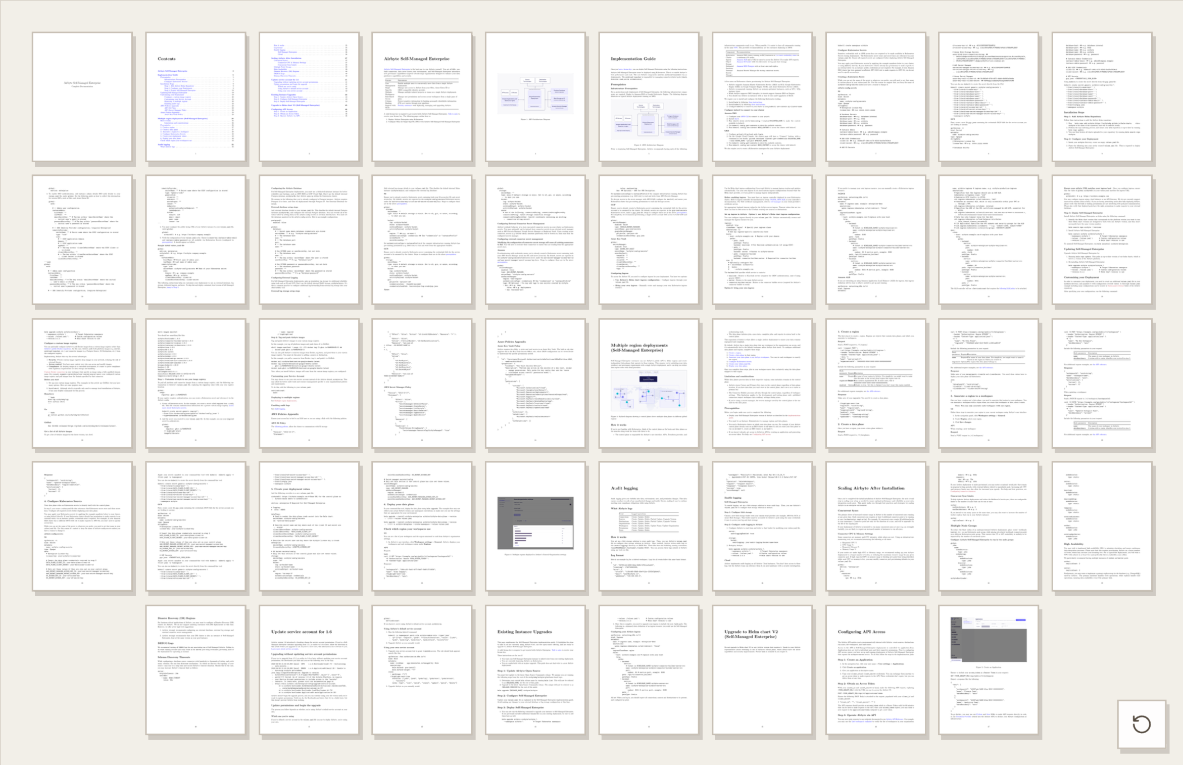 Overview of the 48 pages of Airbyte Self-Managed Enterprise documentation.