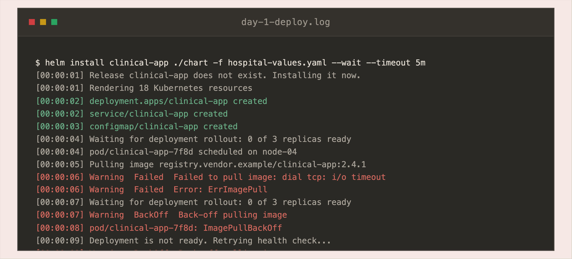 Terminal showing a Helm deployment failing to pull its container image, leaving pods in ImagePullBackOff.